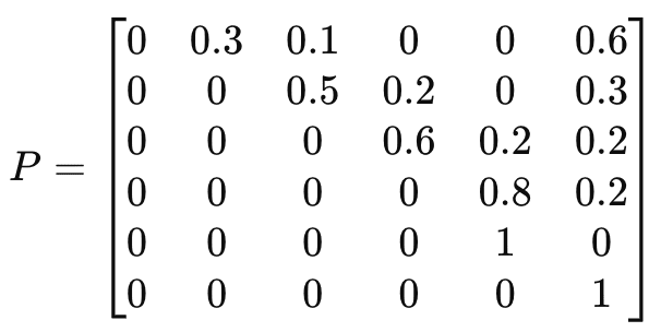 Átmeneti valószínűségek
